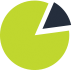 sales and marketing recruitment