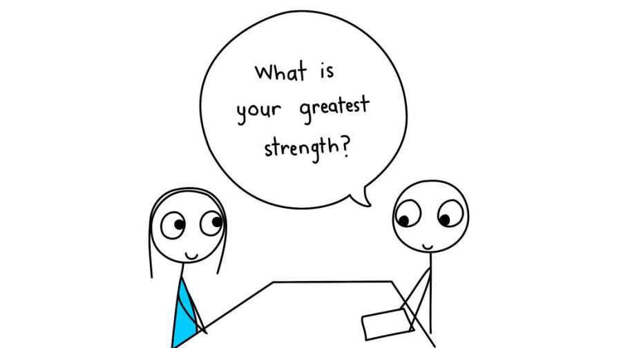 Get your Interview Head on, top tips for interviews, interview skills, career skills, recruitment dorset
