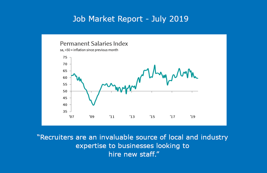 salary comparisons for bournemouth, job market report