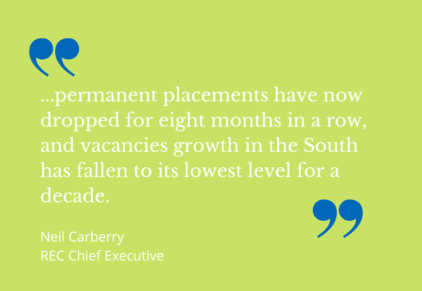 Recruitment in South - Find out what's going on in the employment market