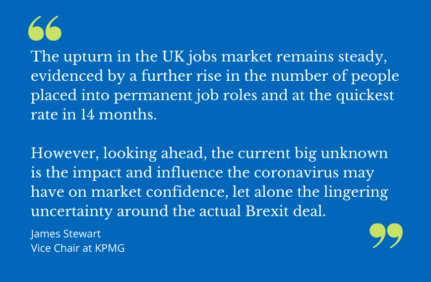 Job Market Report Coronavirus