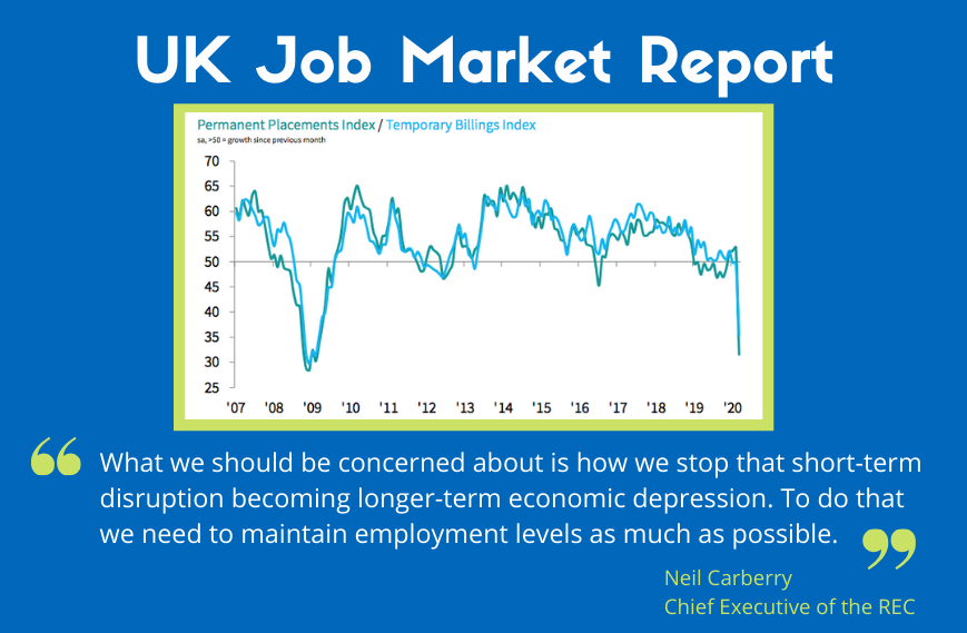 uk job market report