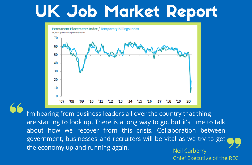 job market report