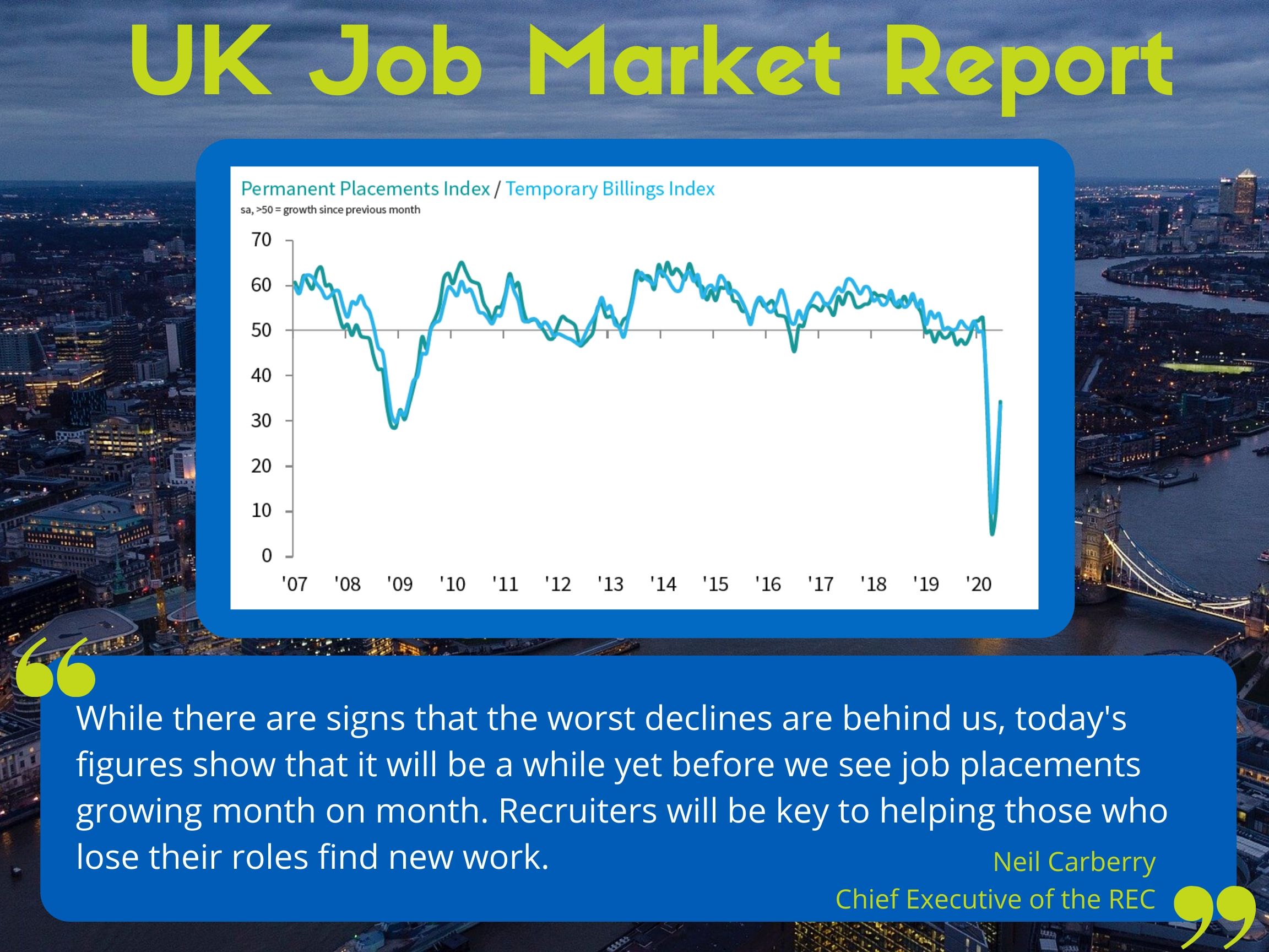 UK Job Market June